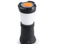 [Same Size Brighter, Same Brightness Smaller] Camping Lantern, TaoTronics Versatile LED Lantern for Camping, Hiking and Emergency (Ultra Bright, Dimmable, 6 Lighting Modes with Battery Indicator)